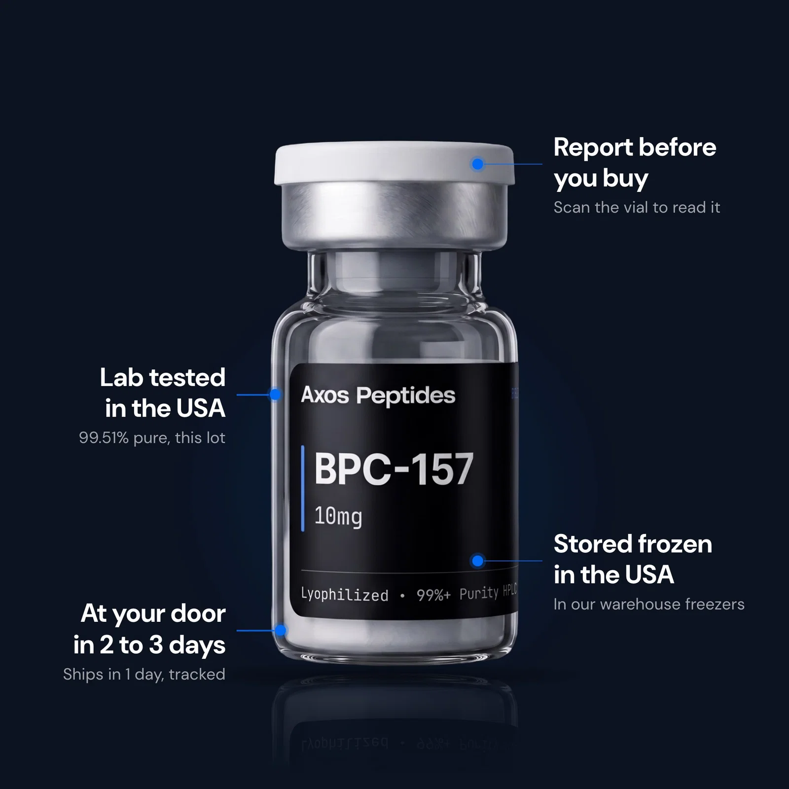 BPC-157