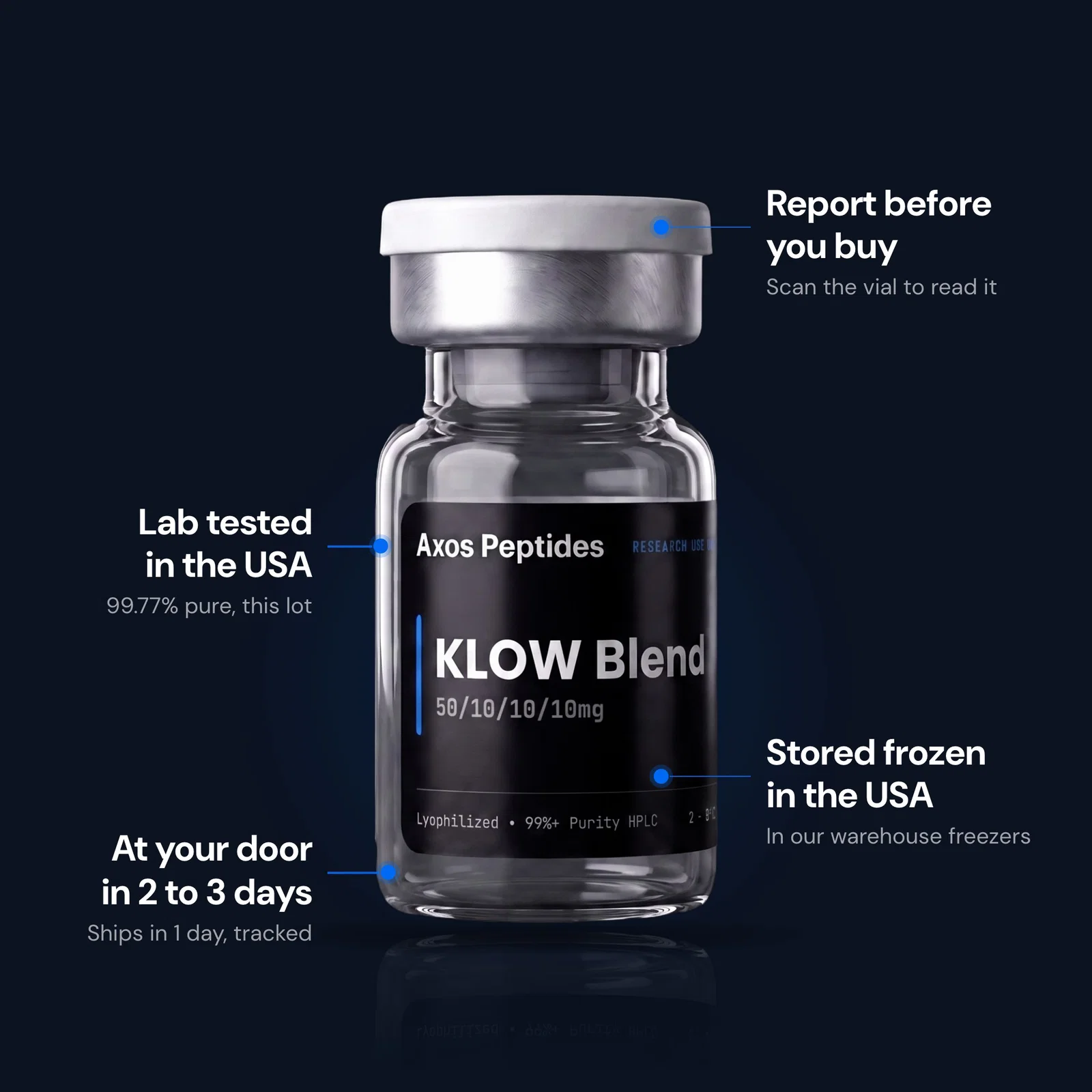 KLOW Blend