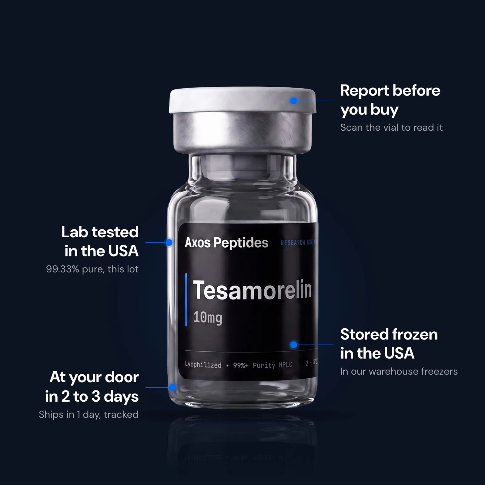 Tesamorelin
