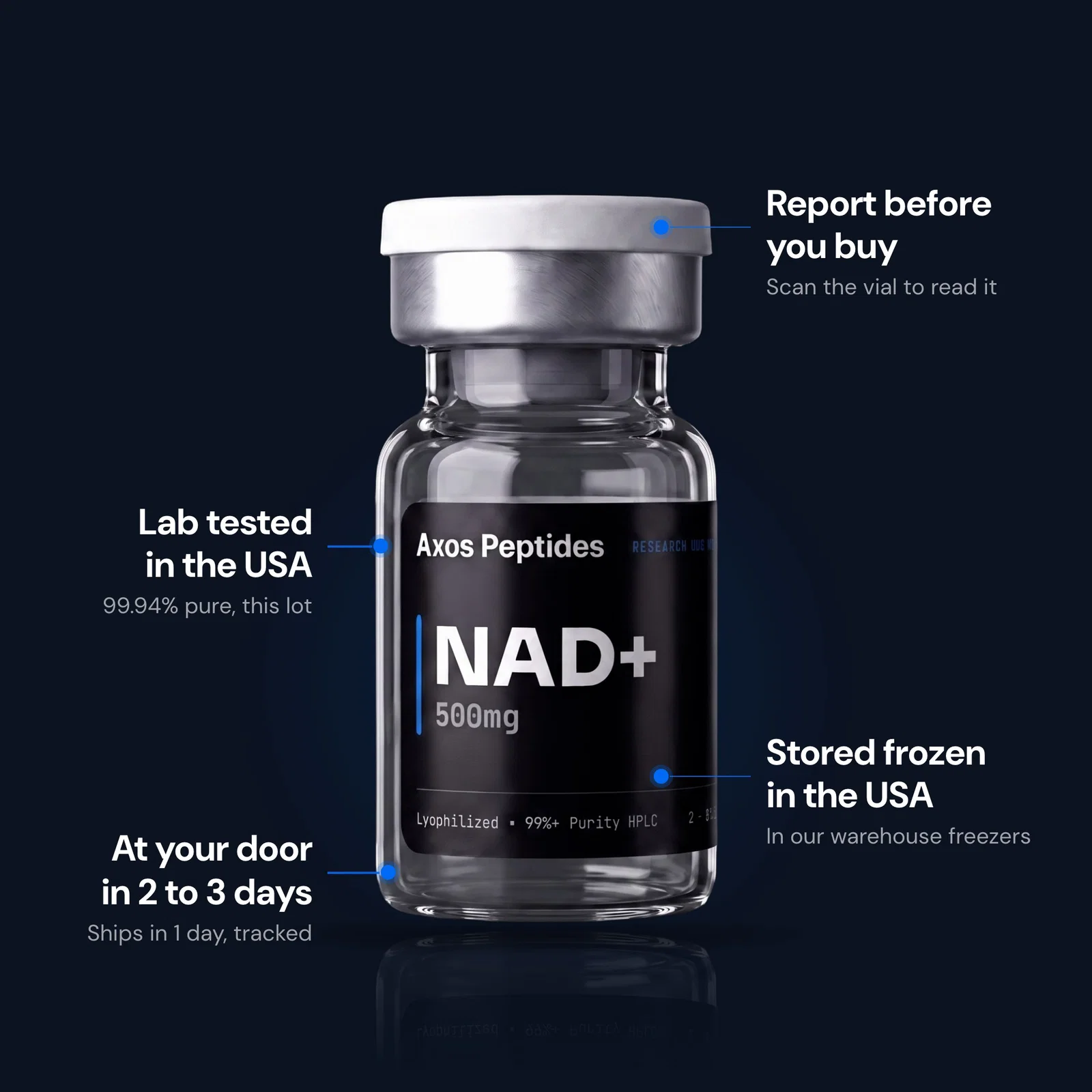 NAD+