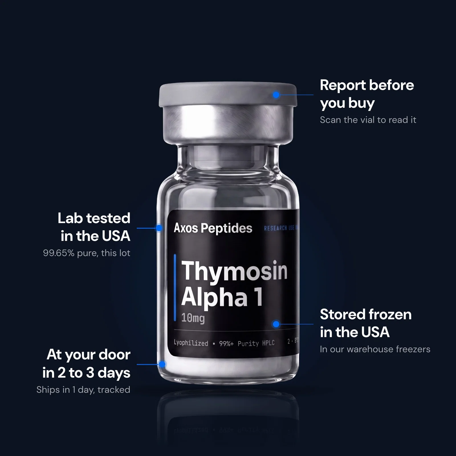 Thymosin Alpha 1