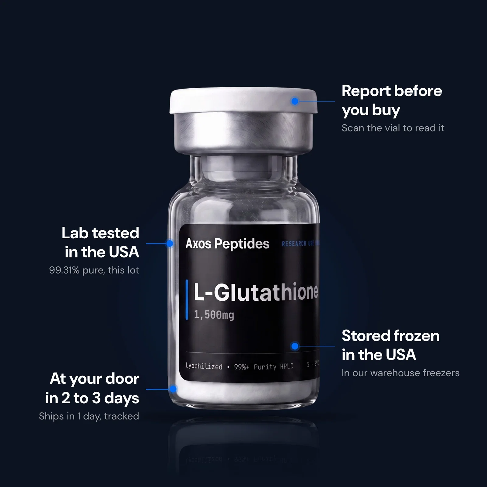 L-Glutathione
