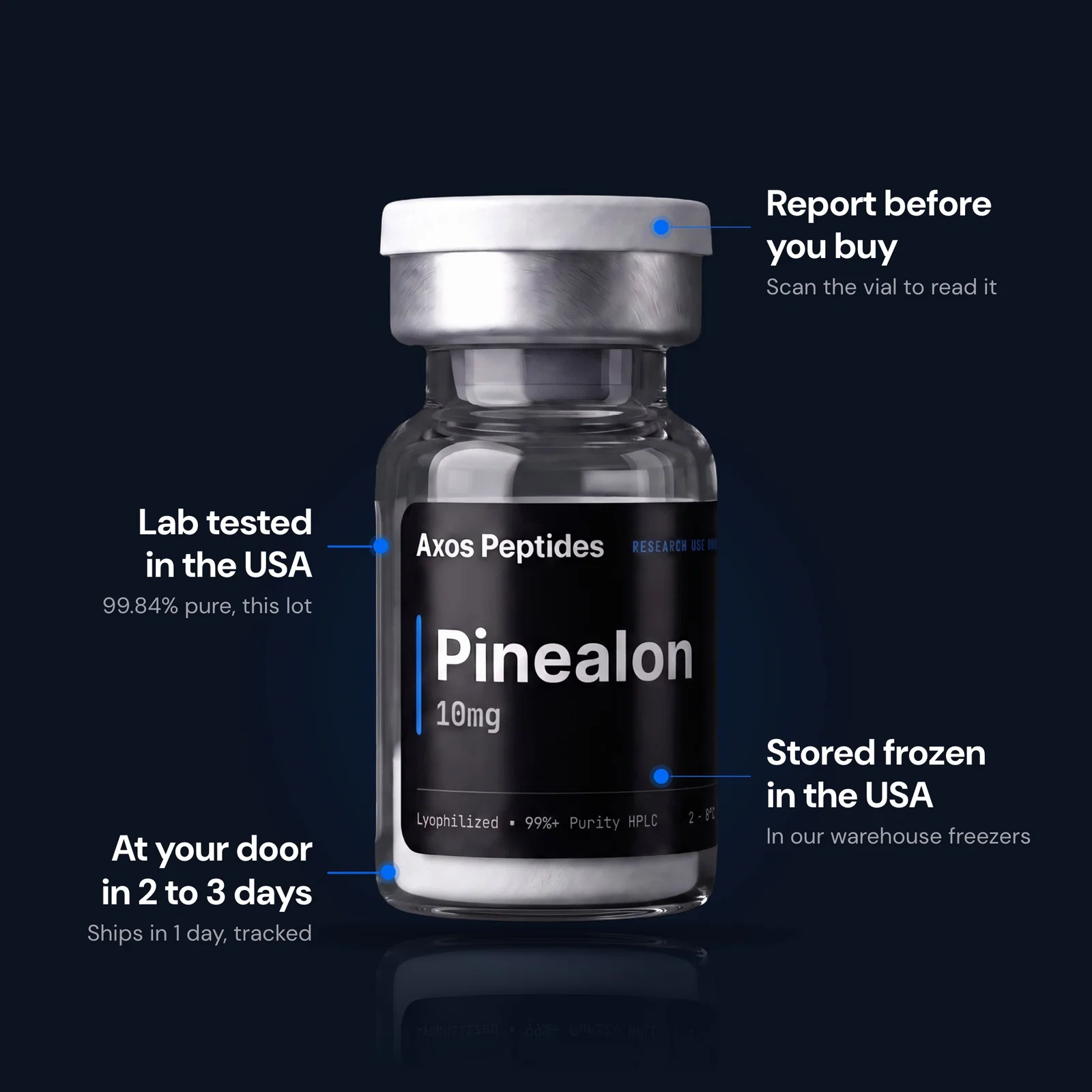 Pinealon