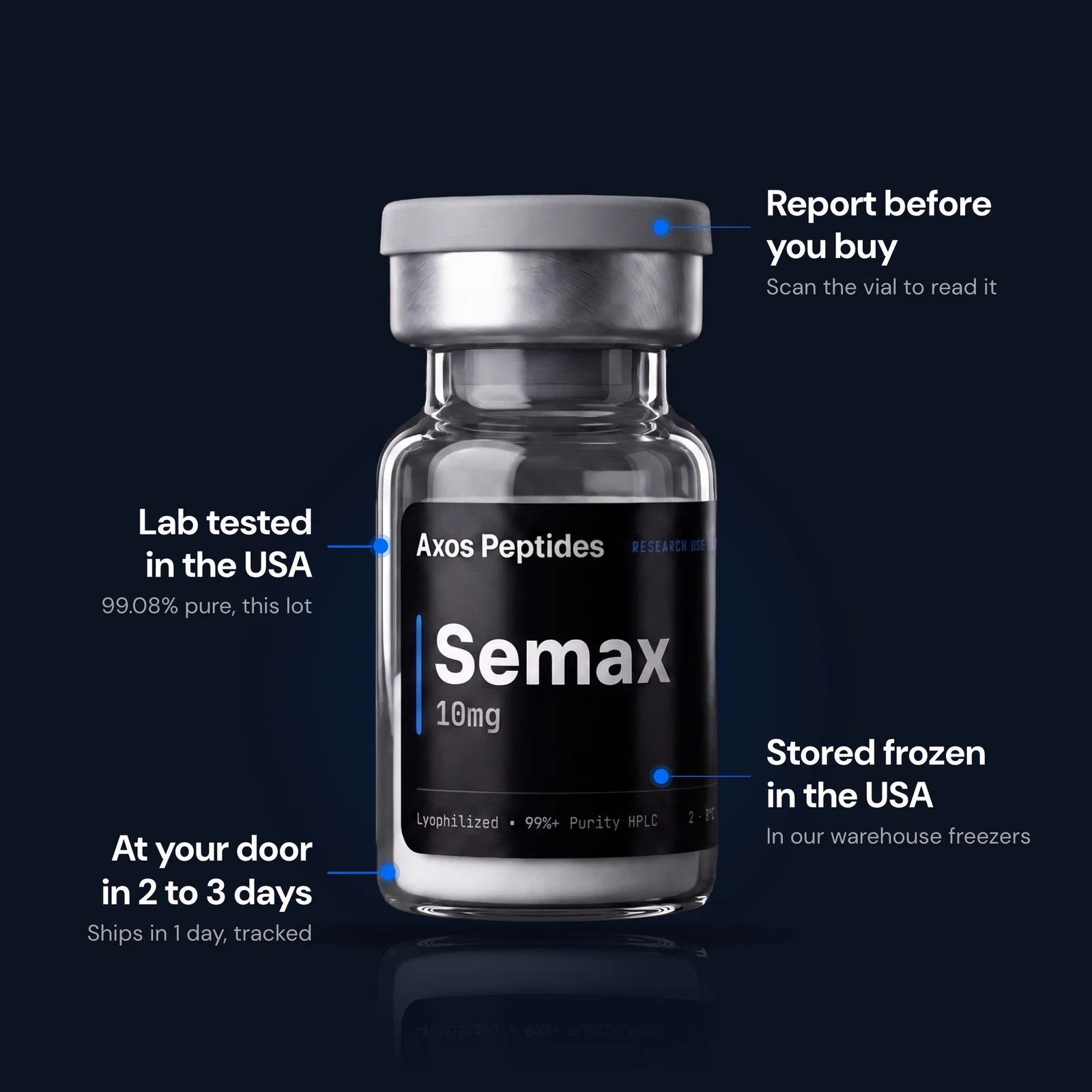 Semax