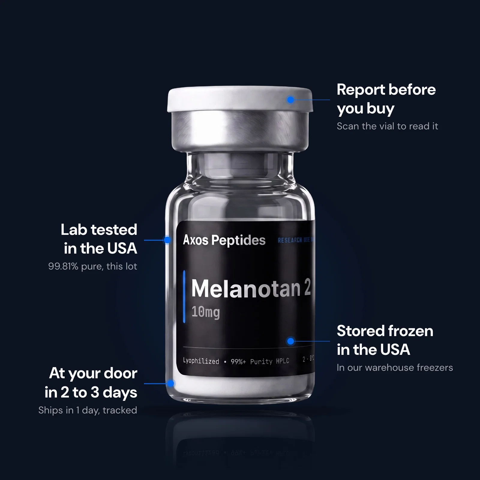 Melanotan 2