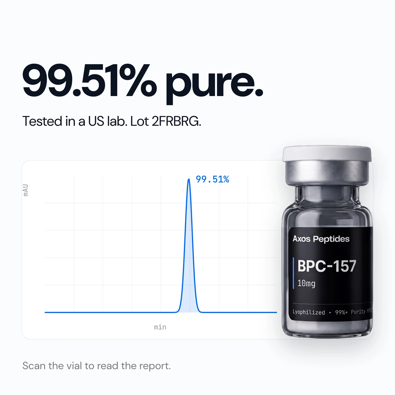 BPC-157