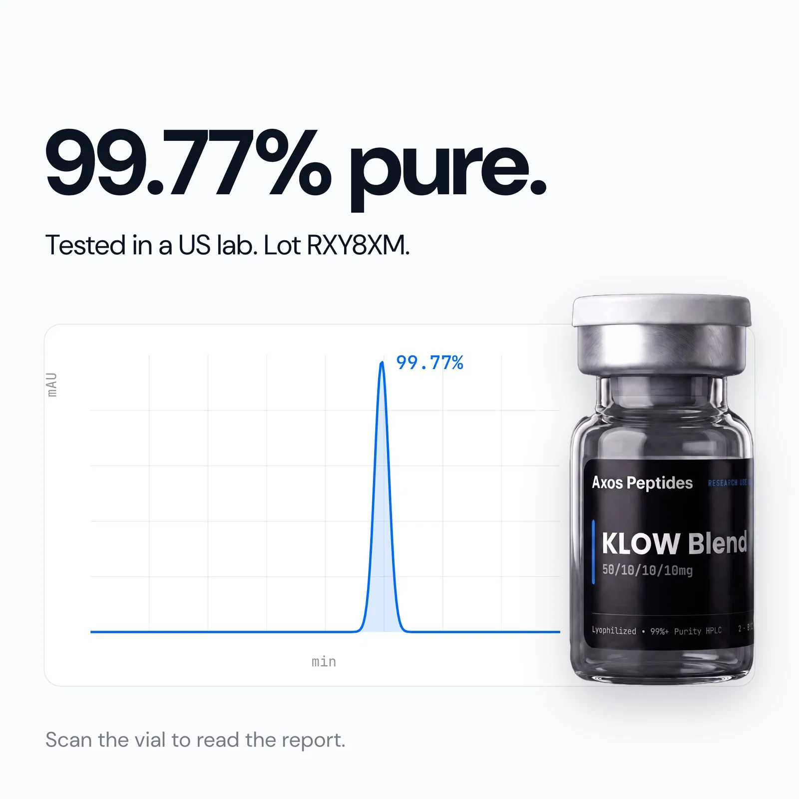 KLOW Blend