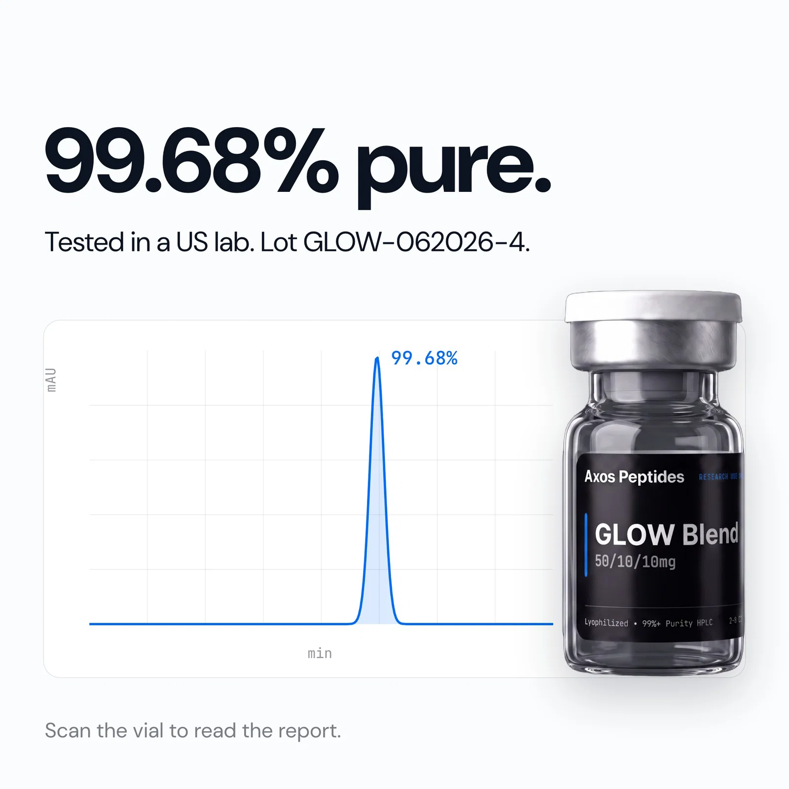 GLOW Blend