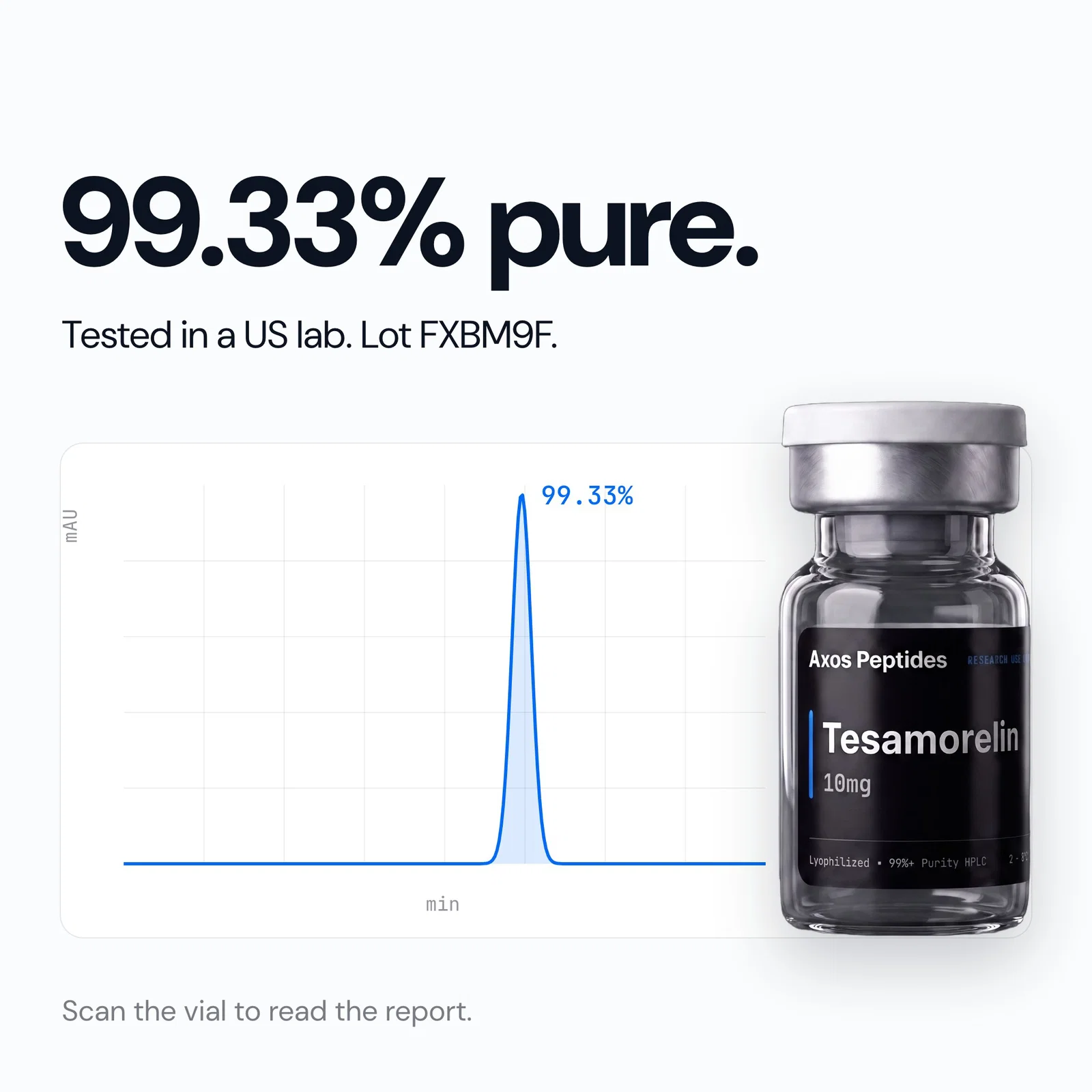 Tesamorelin