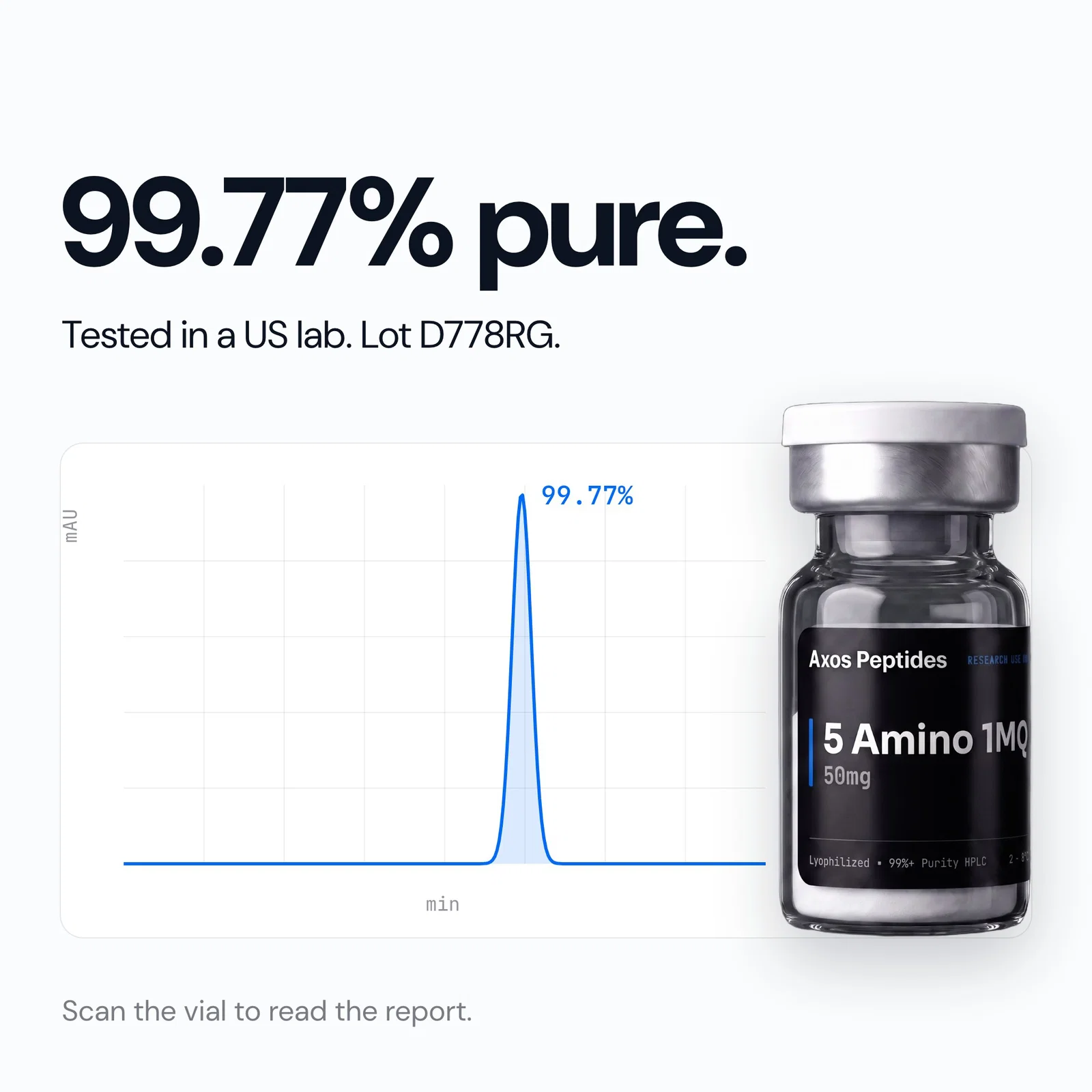 5 Amino 1MQ