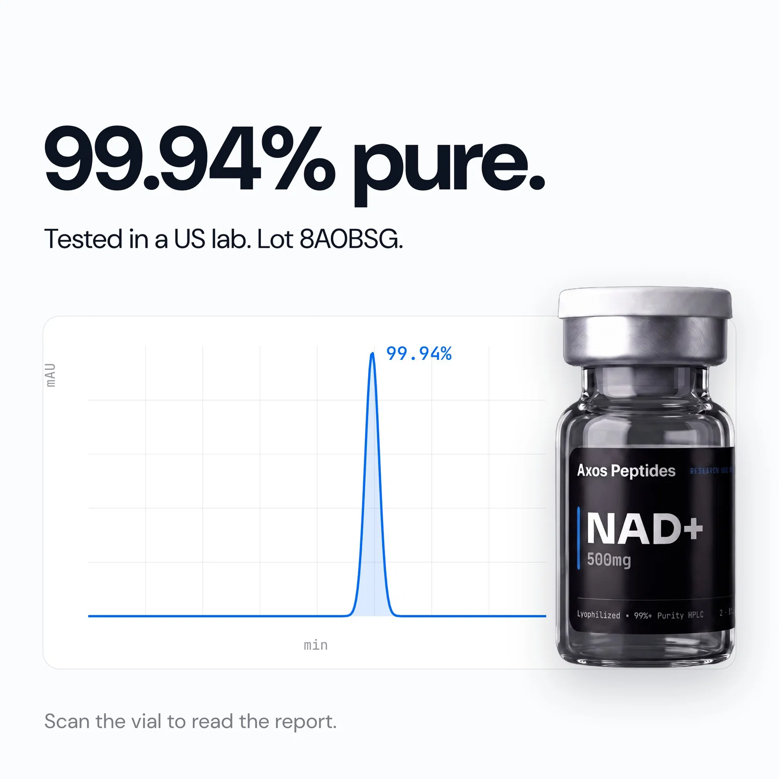 NAD+