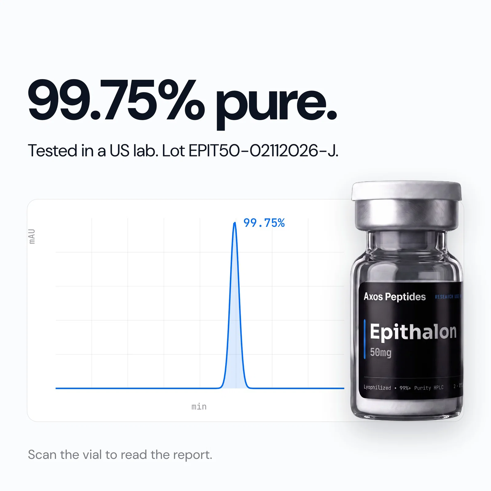 Epithalon