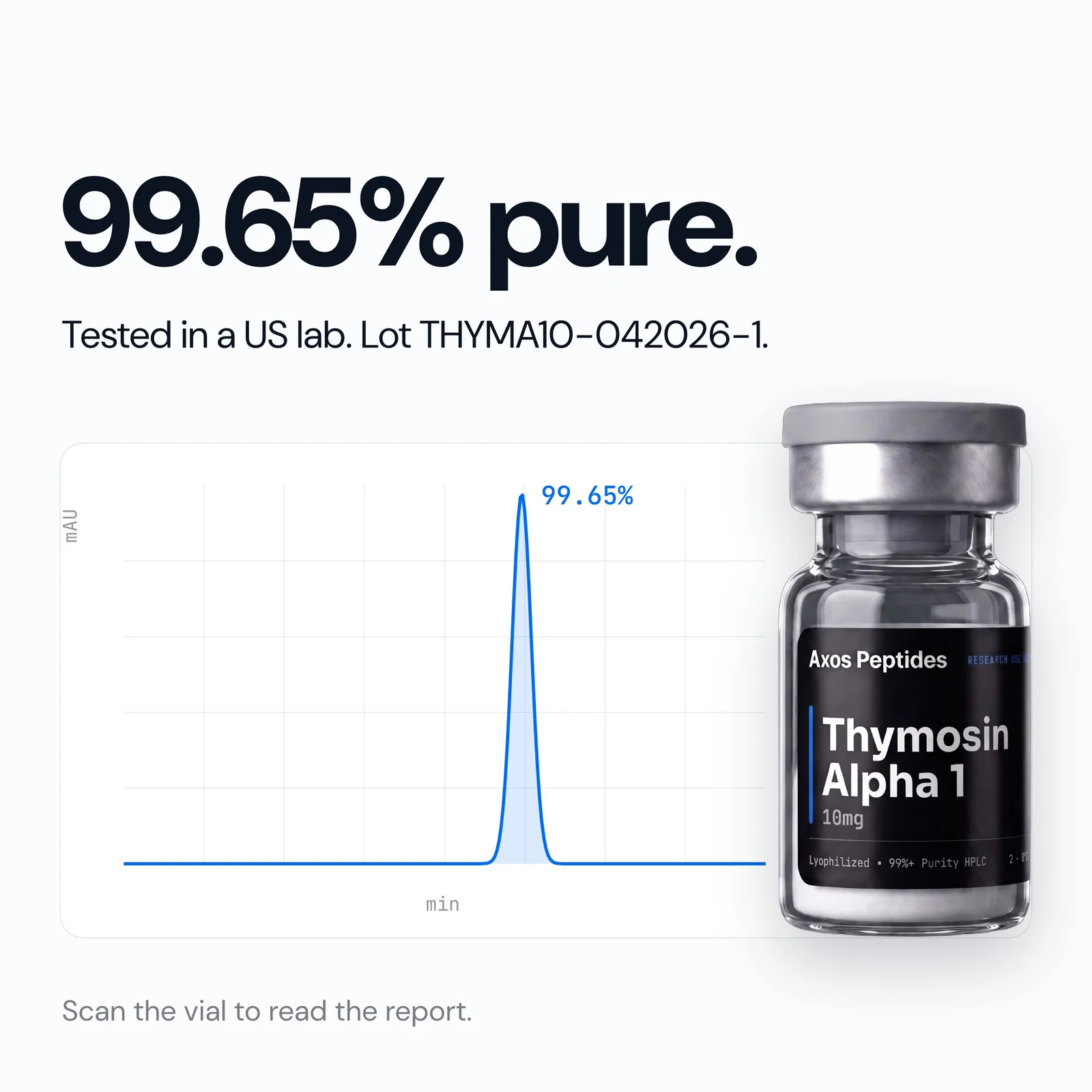Thymosin Alpha 1