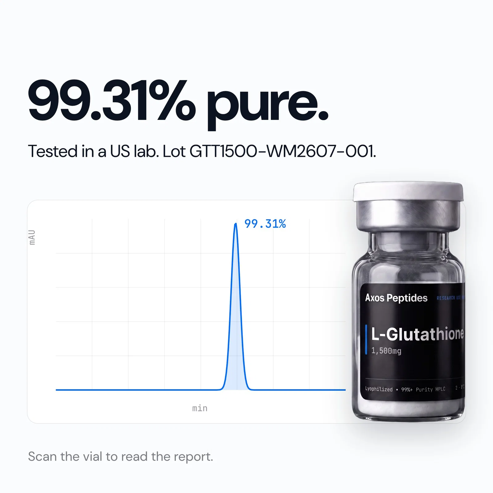 L-Glutathione