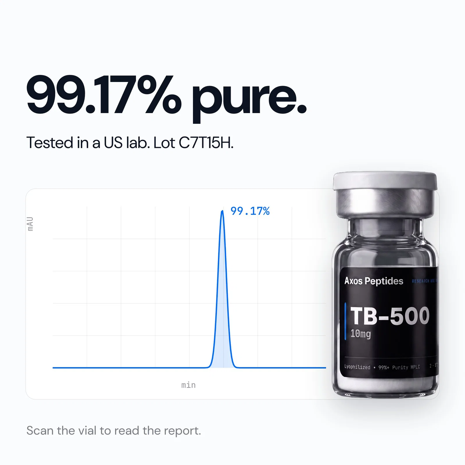 TB-500