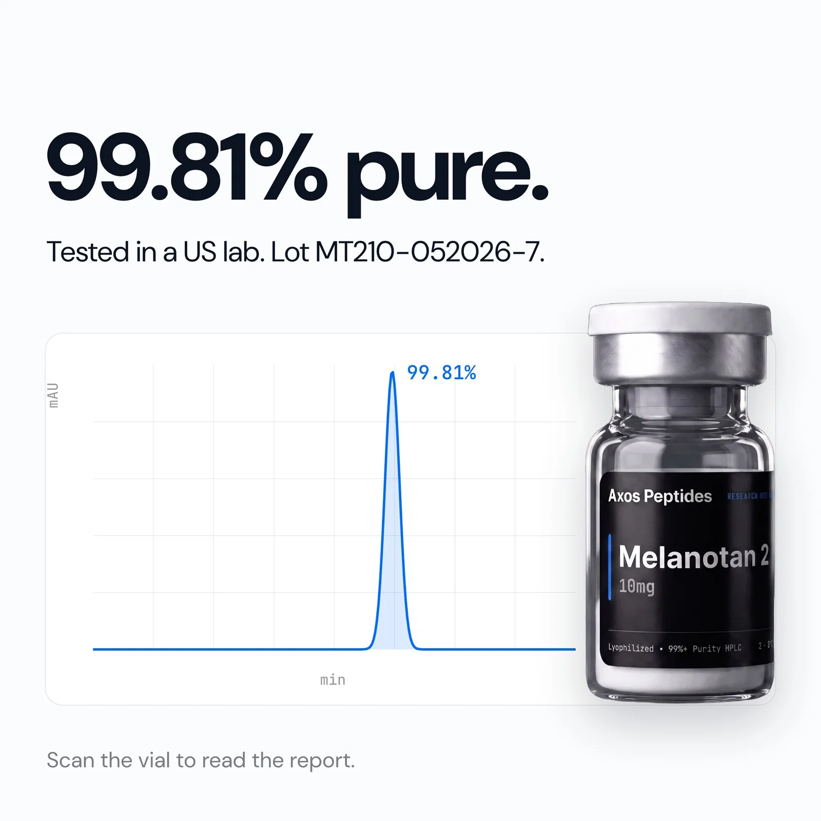 Melanotan 2